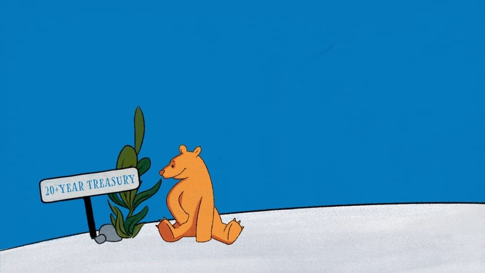 $TMF $TMV delivers 3X leveraged bull &amp; bear exposure to companies with publicly issued U.S Treasury Securities with a maturity of 20+ years.