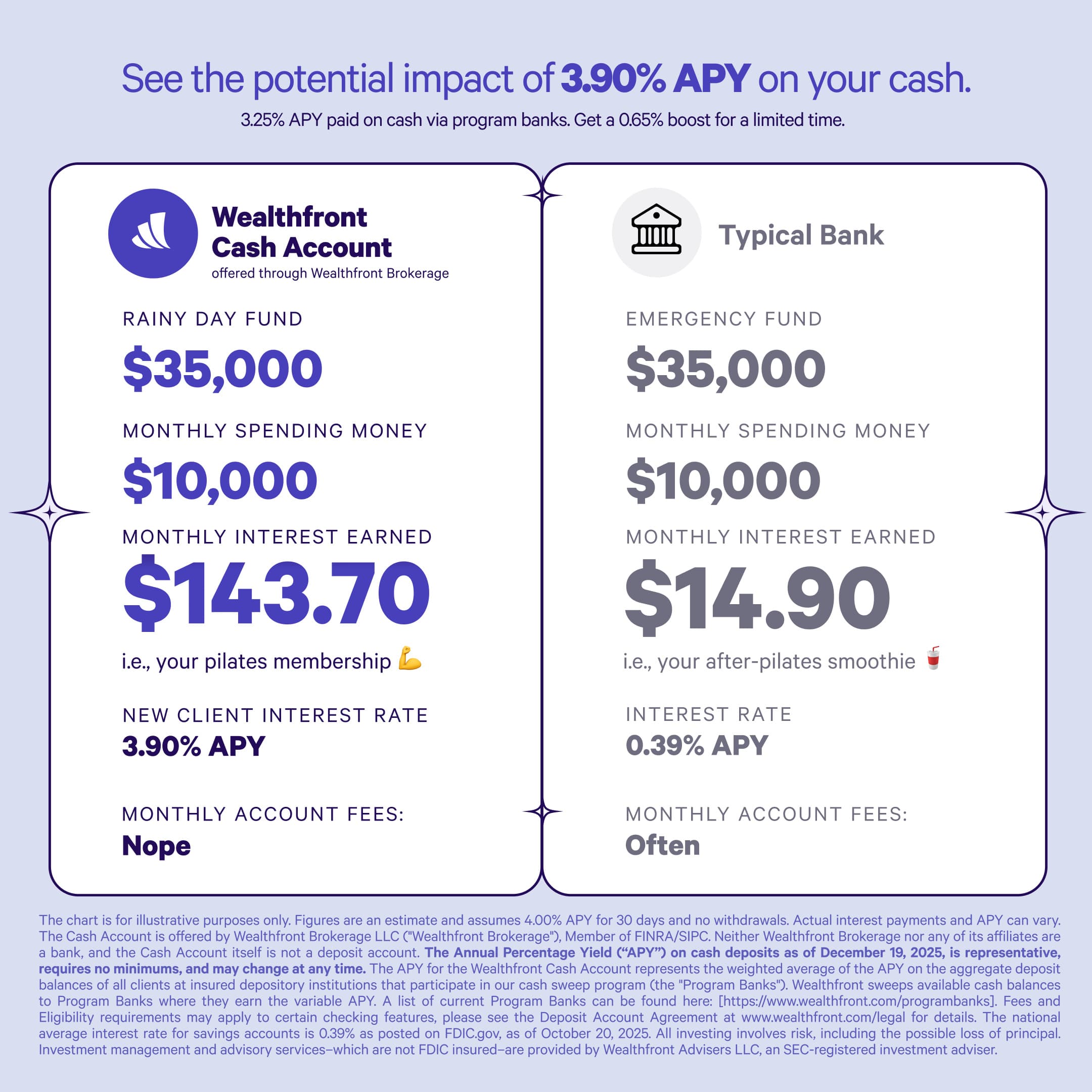 Get more than smoothie money. 🥤 Earn 3.90% Annual Percentage Yield (APY) from program banks on your rainy day fund, uninvested cash fund, spending fund, any fund, really. That’s 10x more than the average savings account rate that you mind find at a typical bank.