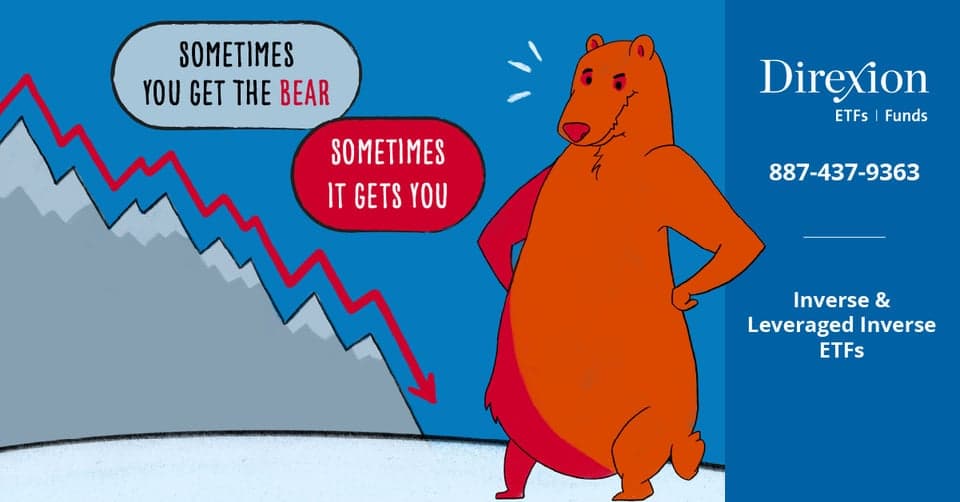 You BEARly know what’s coming… Know the risks. Proceed with Direxion
