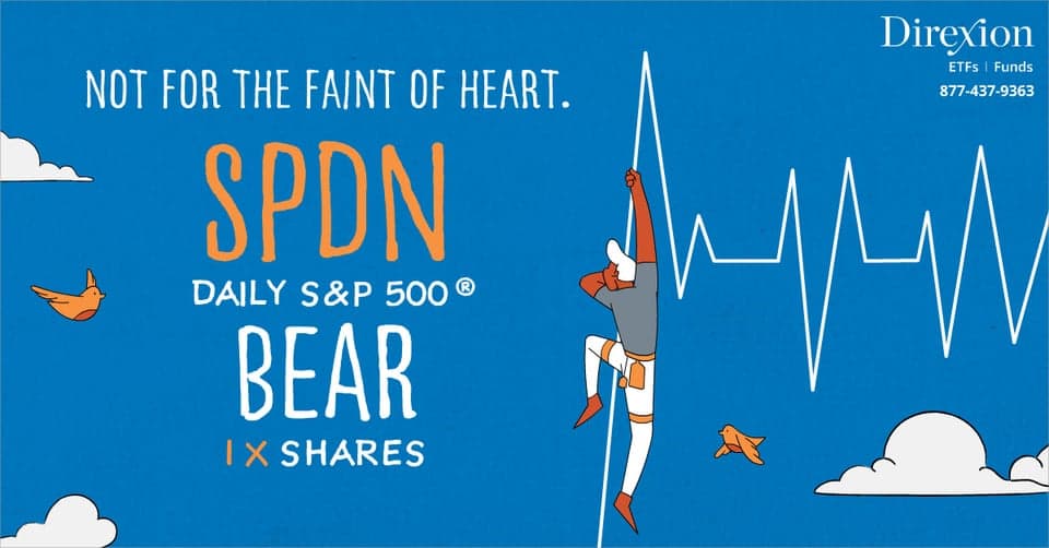 Learn More About the Direxion S&amp;P 500 Bear 1X ETF - $SPDN.